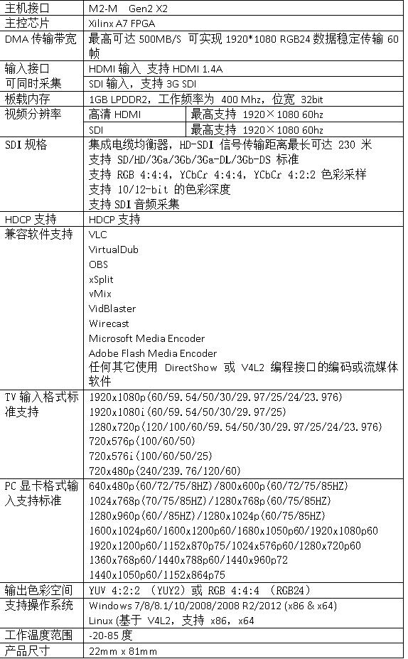 T100M2HS M.2 1路HDMI+1路SDI高清采集卡產(chǎn)品參數(shù)